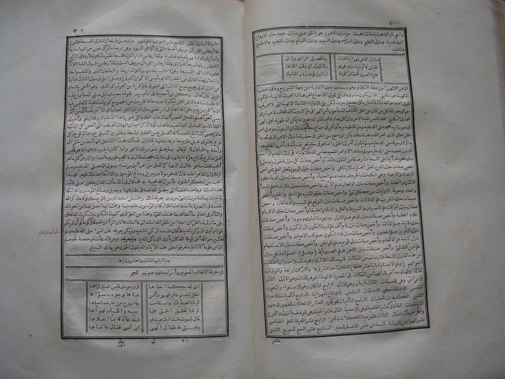 futmak.com - Page 102 - from part One of the first Boulaq edition - corrected by Sheikh Abdul Majeed Al-Khani